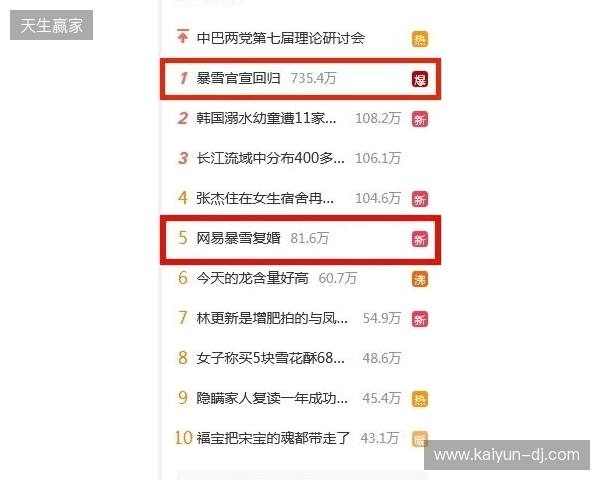 官宣：BC.Game与emi解约