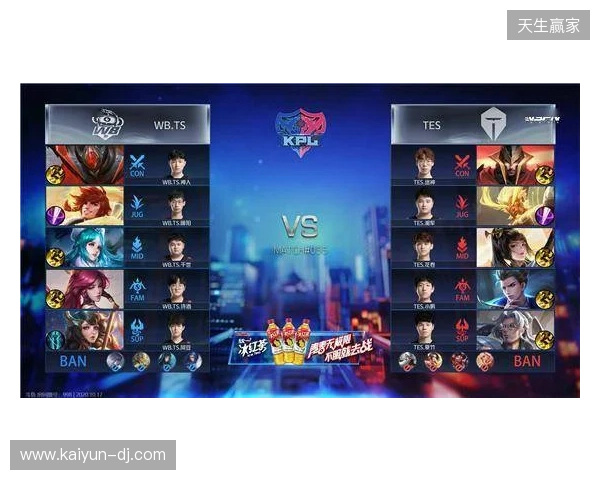 天梯高分Carry终化龙！Yandex 3-1战胜Spirit，斩获DOTA2梦幻联赛冠军
