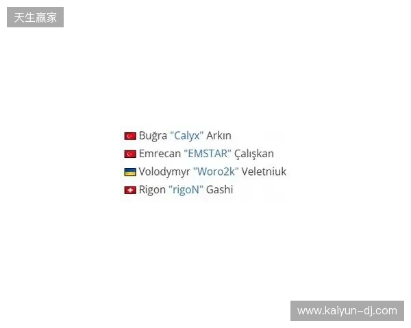 官宣：Eternal Fire签下Woro2k和rigoN