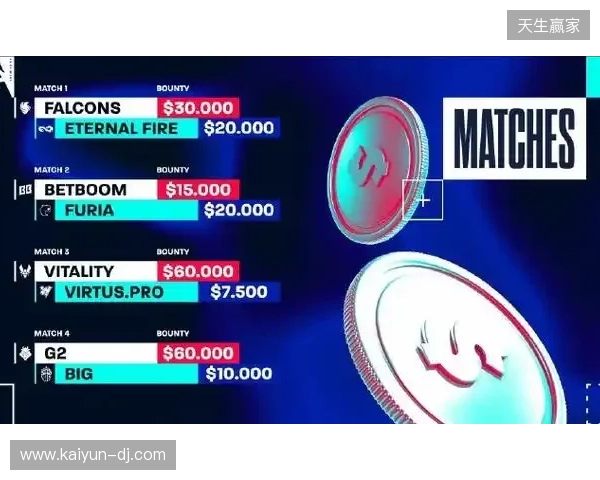 BLAST赏金赛S1：紫薇帝星持续闪烁！PV 2-0 Astralis