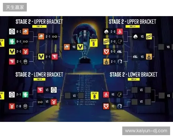 BLAST赏金赛S1决赛阶段：上帝的信徒！PARIVISION 2-1 Spirit