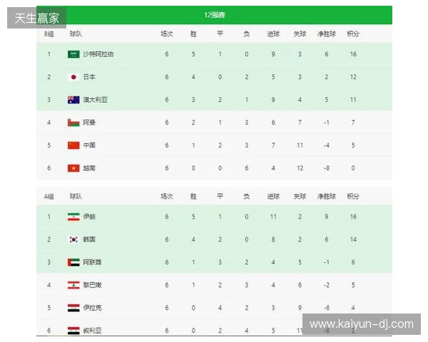 POB BLAST亚洲预选赛中国区公开海选赛八强赛程出炉