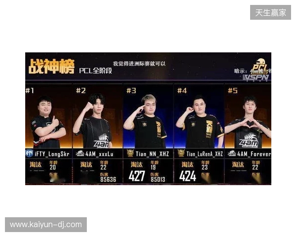 IEM亚特兰大参赛队伍名单出炉 Passion UA搭上末班车