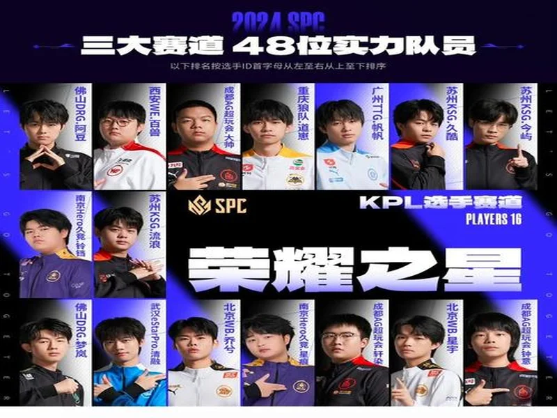 官宣：BC.Game下放CacaNito，首发阵容仅剩三人