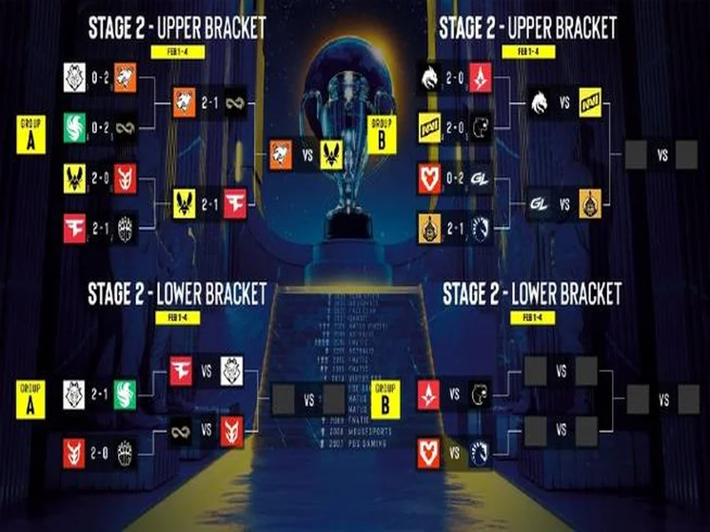 IEM克拉科夫2026：今夕是何年！Vitality 2-0 BC.Game